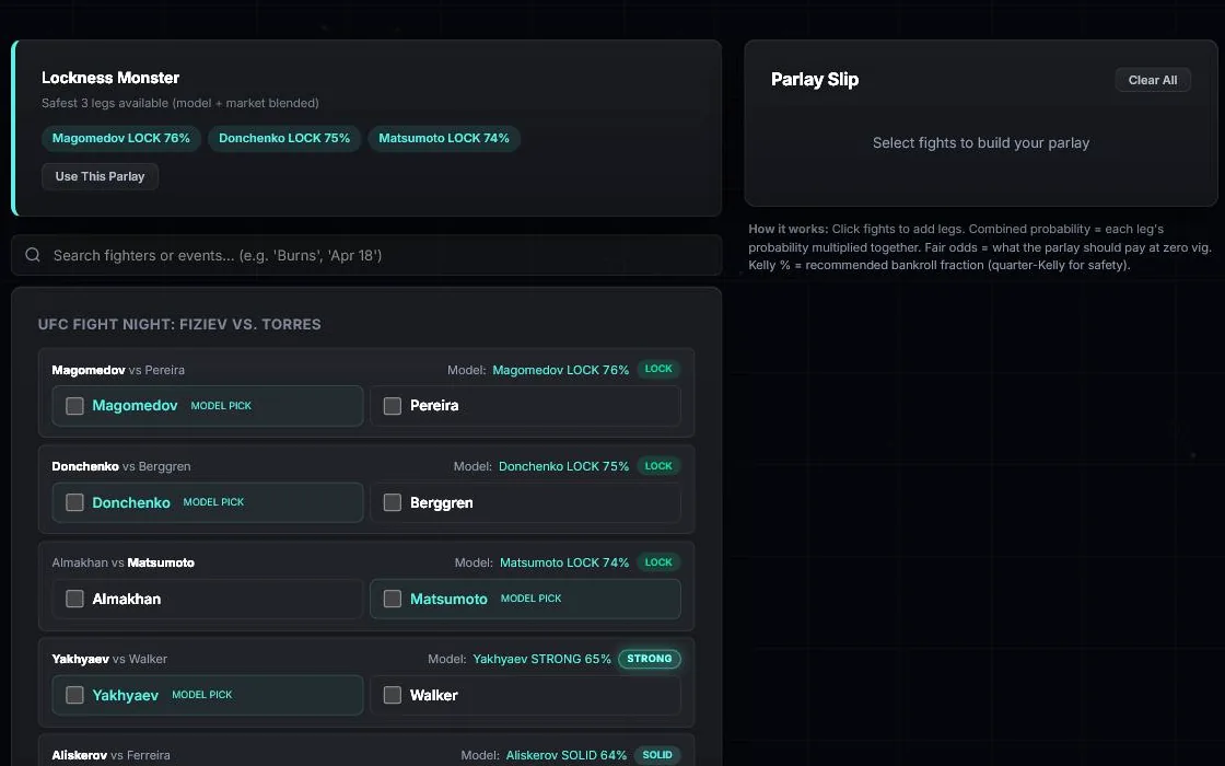 FightEdge parlay builder with lockness buckets and slip construction workspace