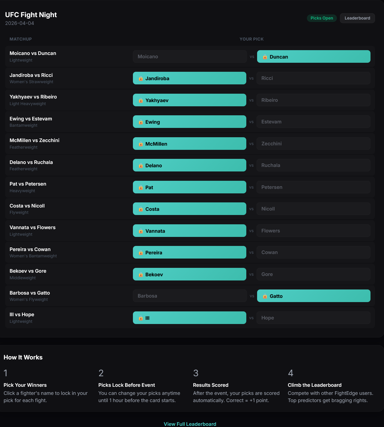FightEdge Lock or Fade community prediction game